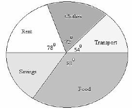 MathNotes 10tbl3