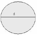 MathNotes 1genfm4 per 3