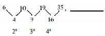 MathNotes 3nmbs2