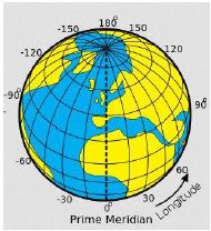 002Longitudes