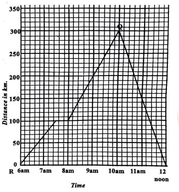 0101Math50