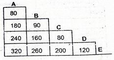 0201Math47