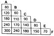 MathsG72023Q35