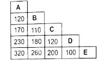 mathsmidt3Q2