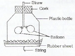 breathing system