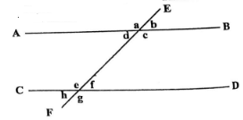 C7ET22022mathset2Q25