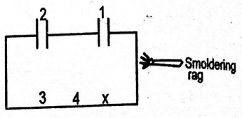 C7ET22022sciset2Q39