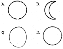 class 7 set2 ET1 sci Q28