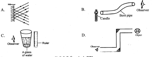 C8 ET2 SCI Q16